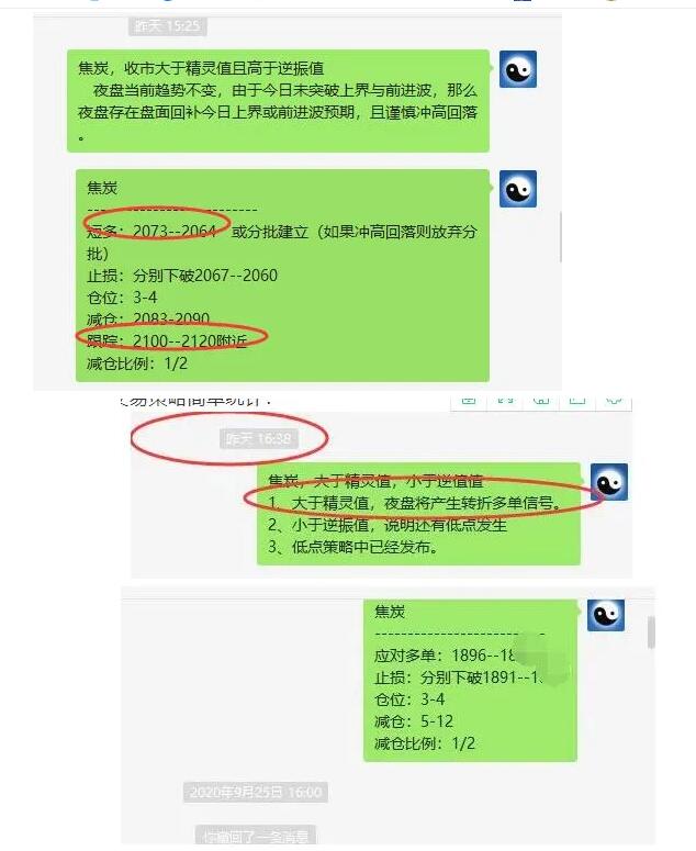 10月13日：焦炭ＶＩＰ短线精准策略简单统计