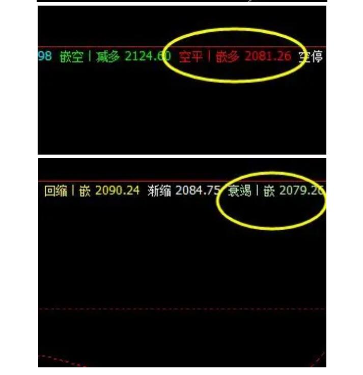 19日：J2101合约短线VIP精准策略简单统计