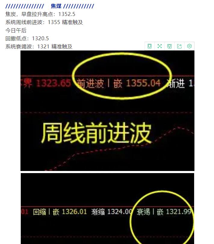 19日：J2101合约短线VIP精准策略简单统计