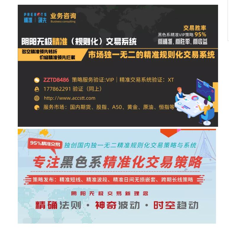 19日：J2101合约短线VIP精准策略简单统计