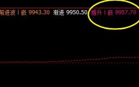 燃油 突然放量下挫