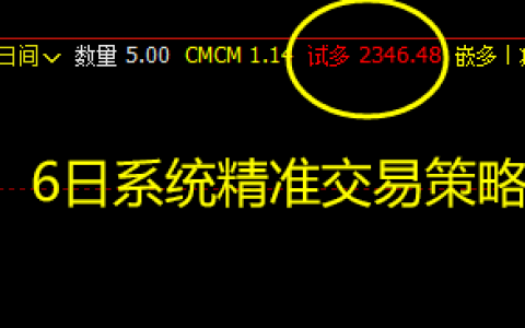 焦炭  4日--6日系统高级别精准交易策略
