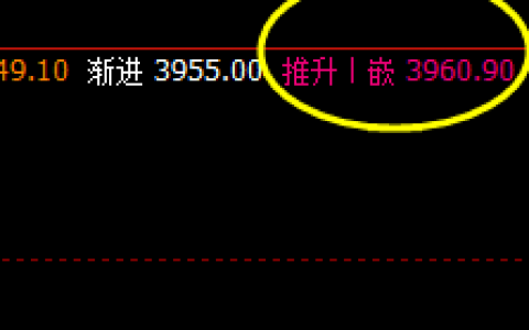 螺纹，今日把波动价差体现的非常充分