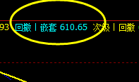 动力煤，阴中汇阳，精确的洗盘结构