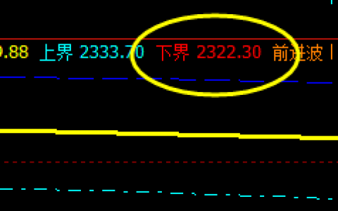 沥青  白盘价格结构极端运行，夜盘4小时展开修正