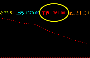 焦煤，强者恒强，我行我素