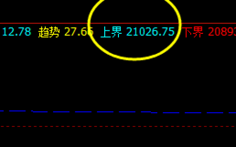 沪锌，精准转折、精准策略、精准规则