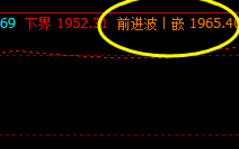 美黄金，昨日盘中大幅暴跌