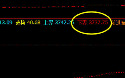 螺纹 05合约  精准系统规则化交易策略