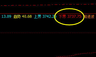 螺纹 05合约  精准系统规则化交易策略