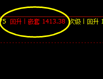 焦煤，盘面洗盘很强吧