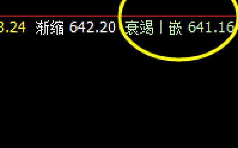 动力煤，龙飞九天，精准策略