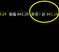 动力煤，龙飞九天，精准策略