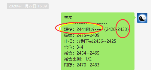焦炭：短线VIP精准交易策略执行完成