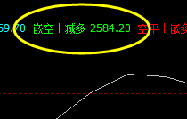 菜粕，每一个策略精确无误