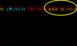 焦煤，系统前进波实现精准回撤