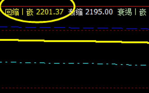 沥青，受外盘影响，今日大幅高开