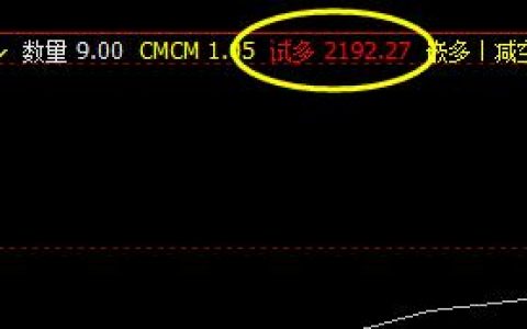 焦炭  精准而完美的系统规则化策略