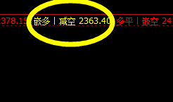 焦炭的系统精准策略  精准无误