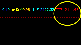 焦炭，无论是价格精准结构，还是系统精准规则化策略