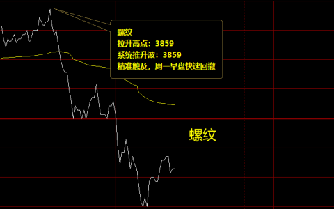 黑色系：  焦炭、螺纹、铁矿石、焦煤