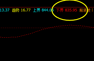 铁矿石，17日精准波动结构