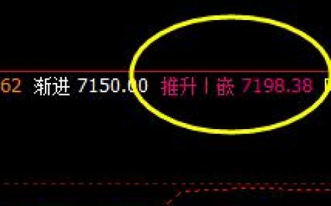 PVC，近期波动结构非常之强