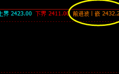 焦炭  在规则之中，一切波动都是浮云