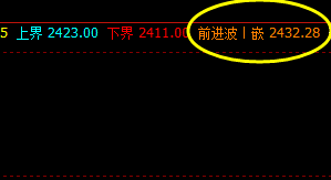 焦炭  在规则之中，一切波动都是浮云