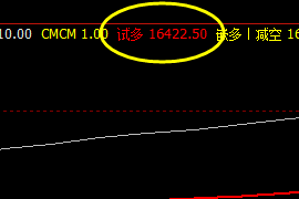 A50  系统精准策略：16422 精准触及