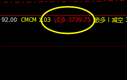 螺纹 05合约  精准系统规则化交易策略