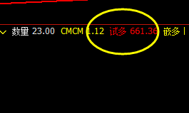 动力煤，真正的动力无限  精准规则化的交易策略