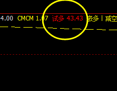 美原油，盘面低点精准触及系统下界，并实现完美拉升