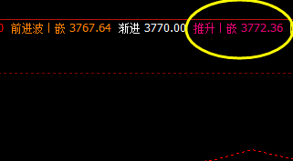 螺纹，昨日极端运行，今日高点4小时修正