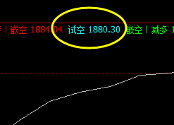 美黄金，盘中延续下挫，对9日极端运行的一种修正