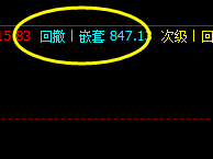 铁矿石，阴中汇阳，弱势波动中，这样的洗盘的利润非常强。