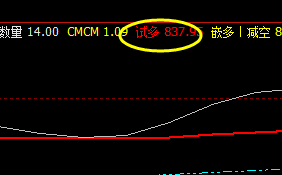 铁矿石，17日精准波动结构