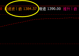 焦煤，强者恒强，我行我素
