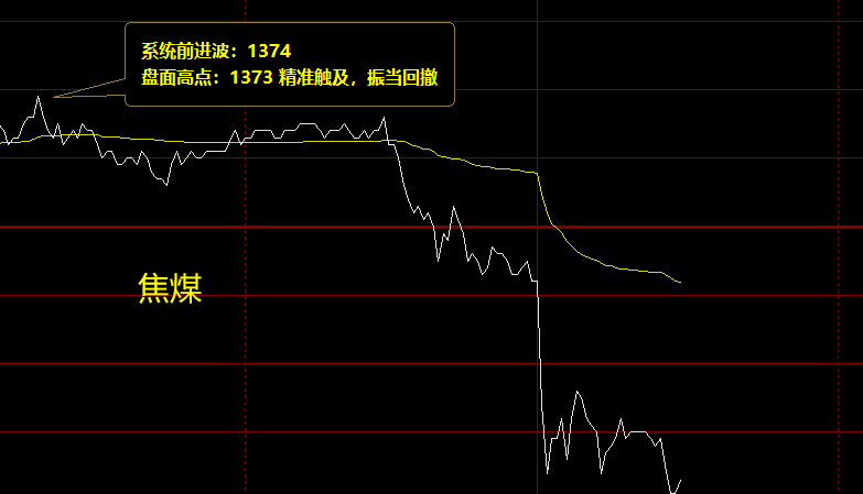 黑色系：  焦炭、螺纹、铁矿石、焦煤