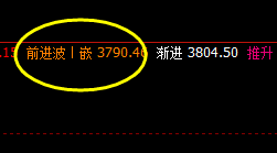 螺纹 05合约  精准系统规则化交易策略