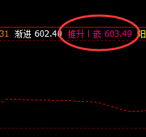 动力煤，今日表现依然很好