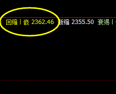 焦炭，价格精准波动结构