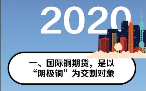 一图读懂沪铜CU和国际铜BC的区别
