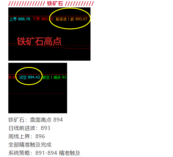 11月23日：系统策略及VIP精准策略，对极端风险的应对