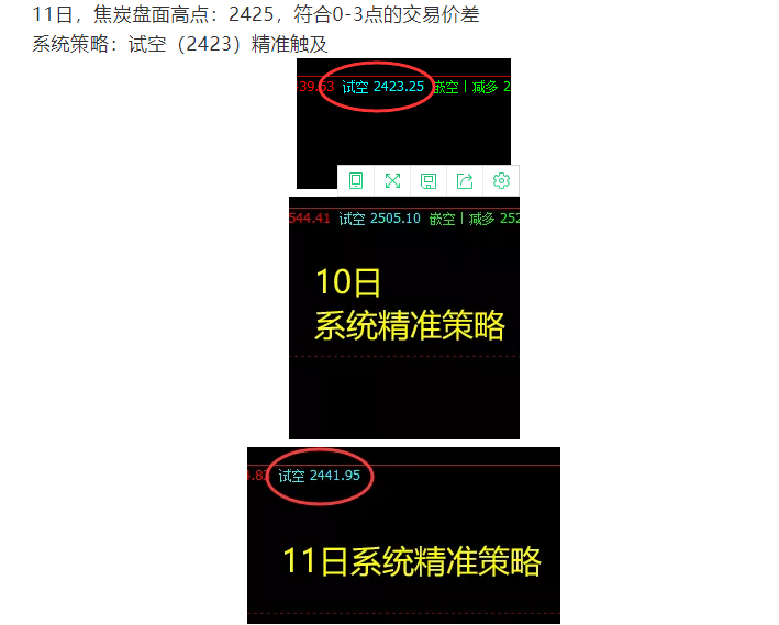 策略小结：12日焦炭多空结构转折之行