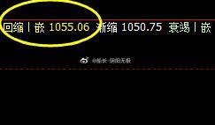 铁矿石 从价格结构跟踪的话，还属于偏弱的