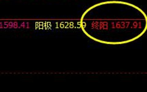 焦煤，早盘一波拉升精准触及系统的终阳