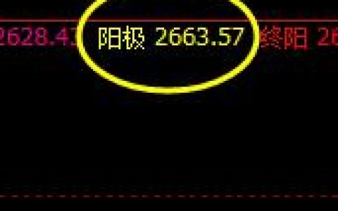 焦炭：极端后应对利润就可以达到30点