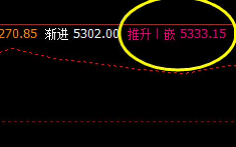 沪银 看看昨日夜盘关于沪银的精准规则