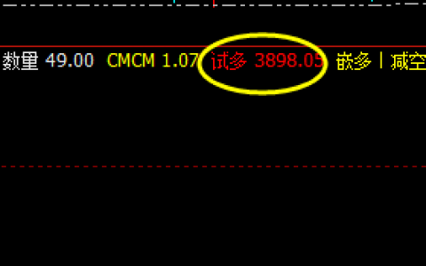 螺纹05合约  系统精准短多开仓交易策略